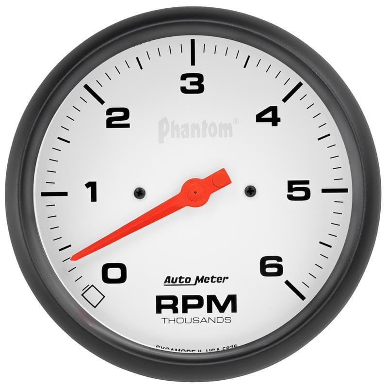 AM Phantom Gauges
