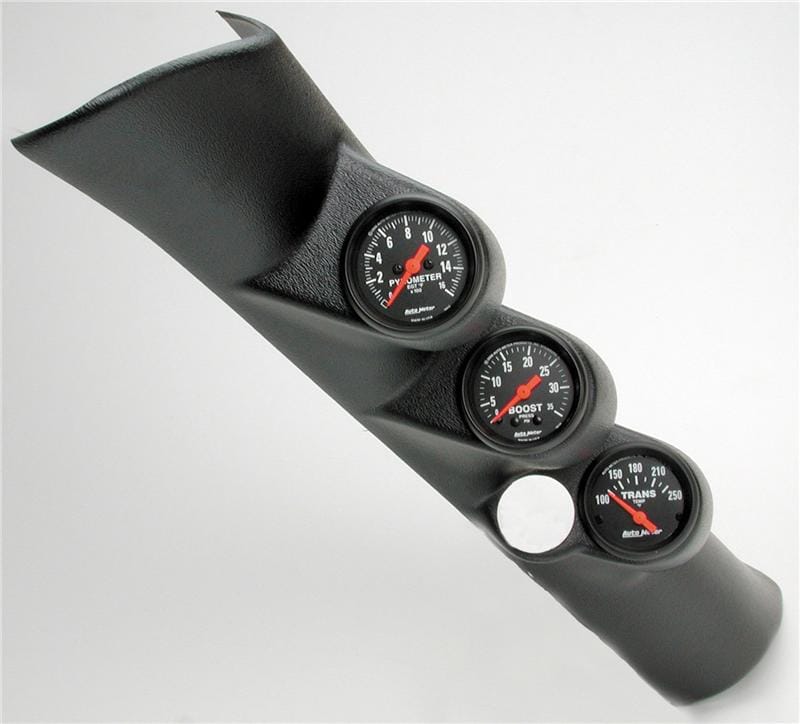 AM Z Gauges