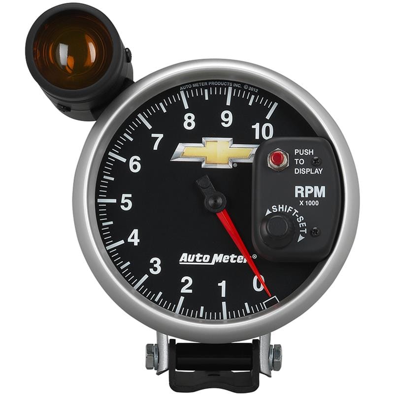AM COPO Gauges