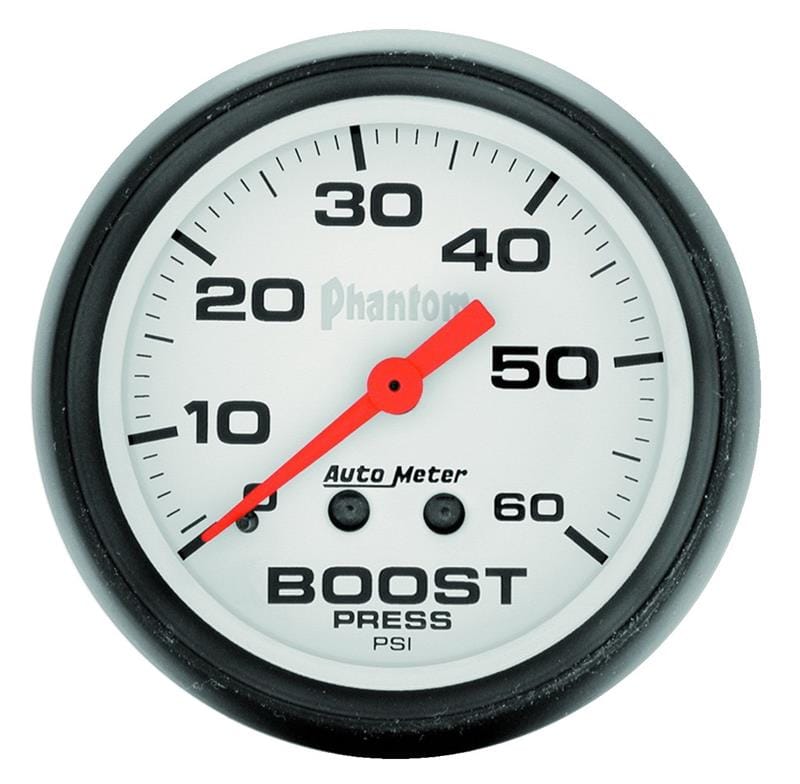 AM Phantom Gauges