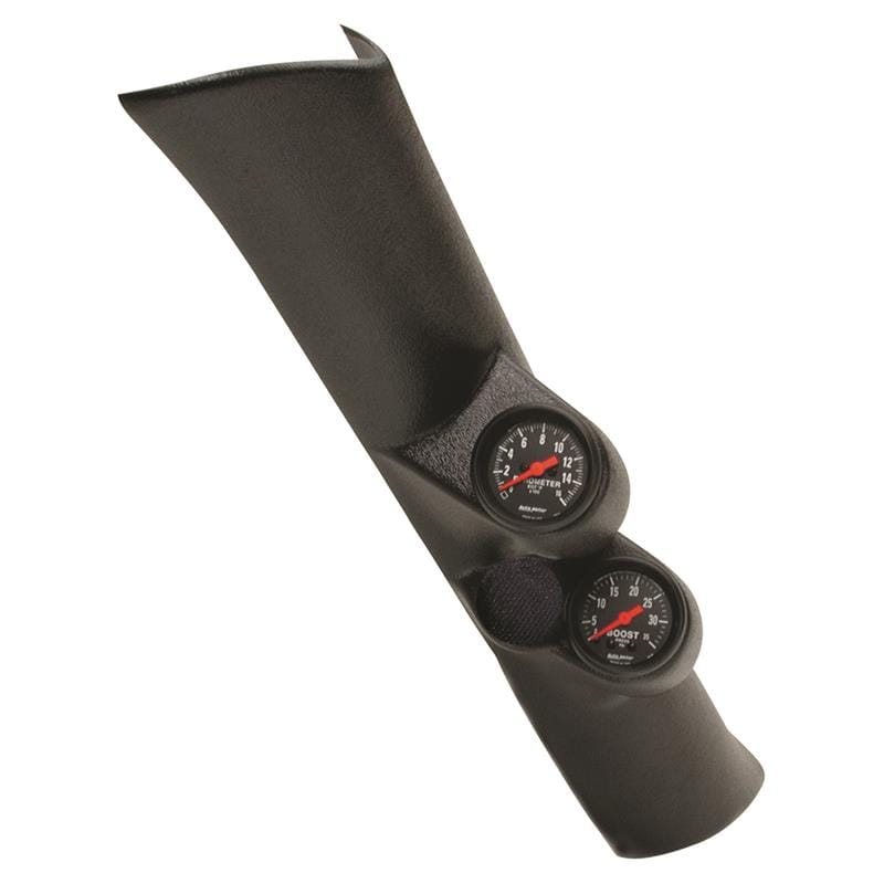 AM Z Gauges