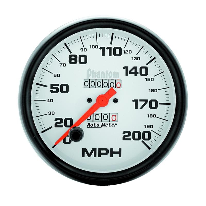 AM Phantom Gauges