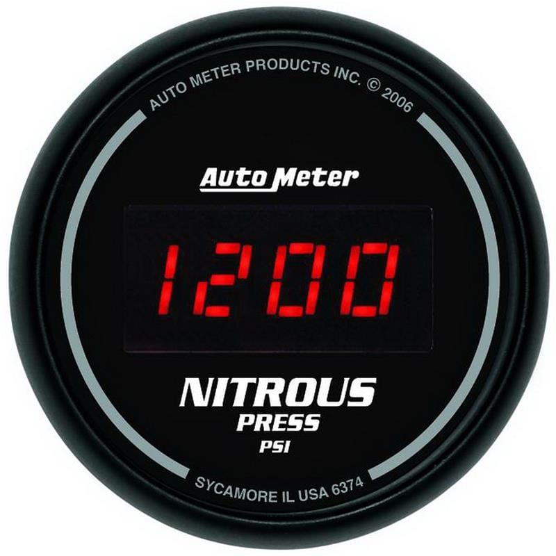 AM Z Gauges