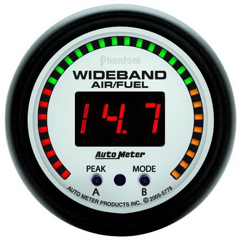 AM Phantom Gauges