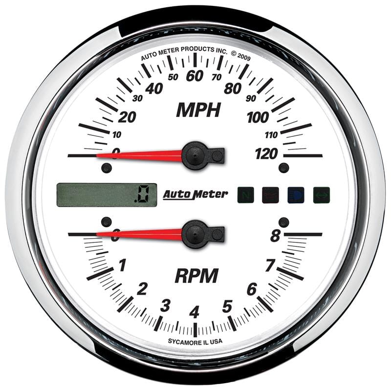 AM Pro-Cycle Gauges