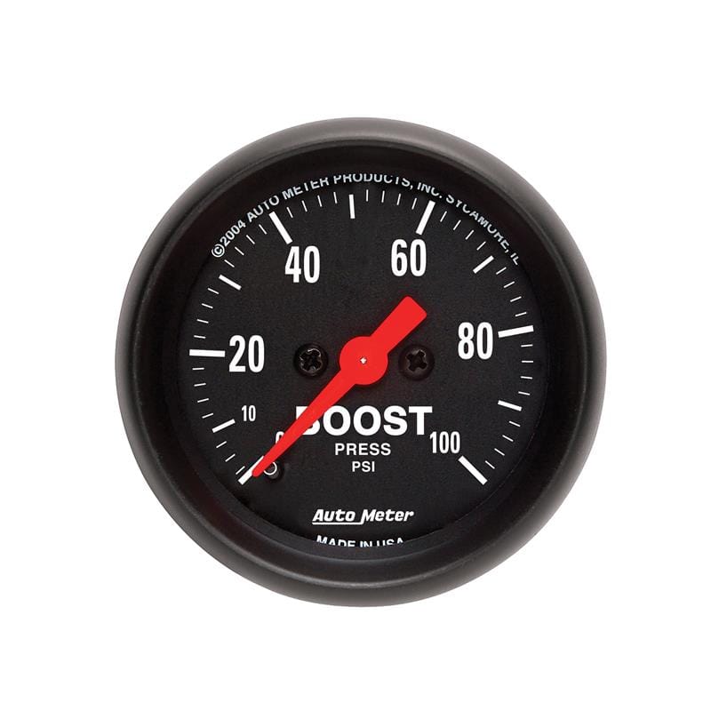 AM Z Gauges