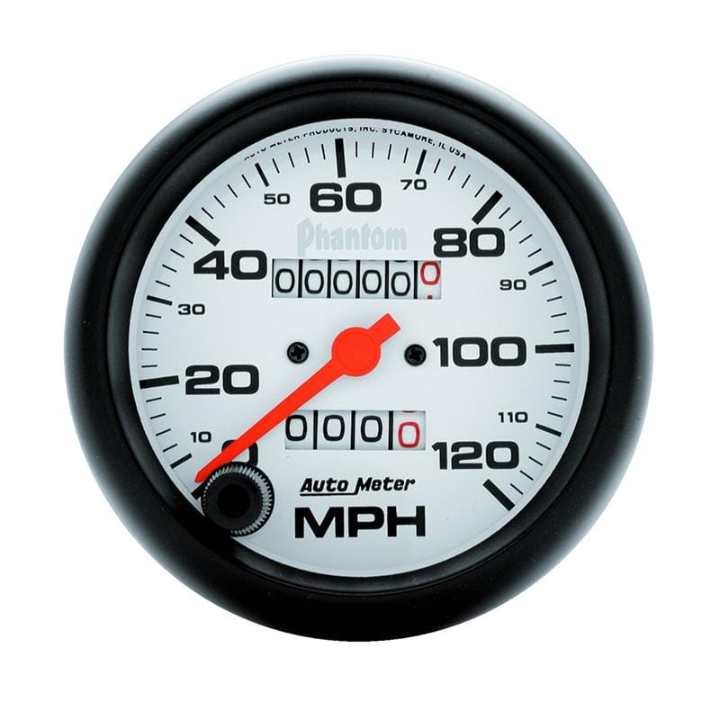 AM Phantom Gauges