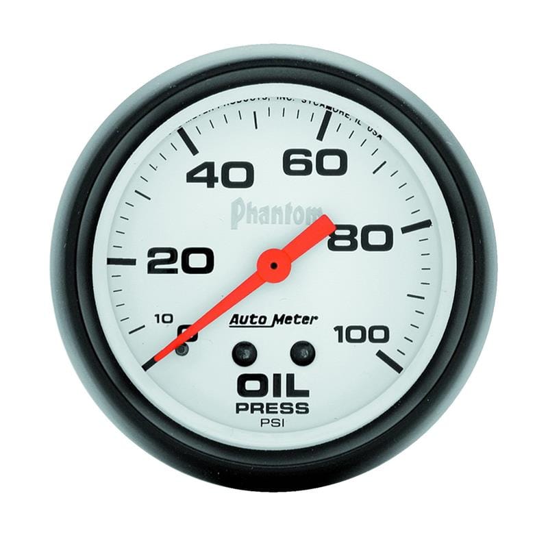 AM Phantom Gauges