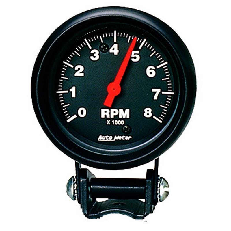 AM Z Gauges