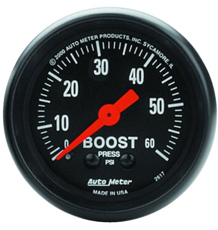 AM Z Gauges