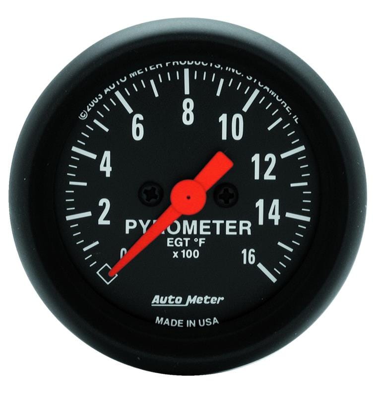 AM Z Gauges