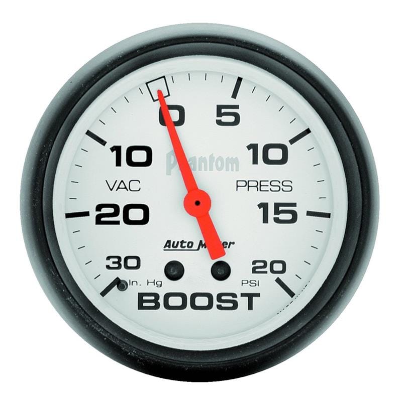 AM Phantom Gauges