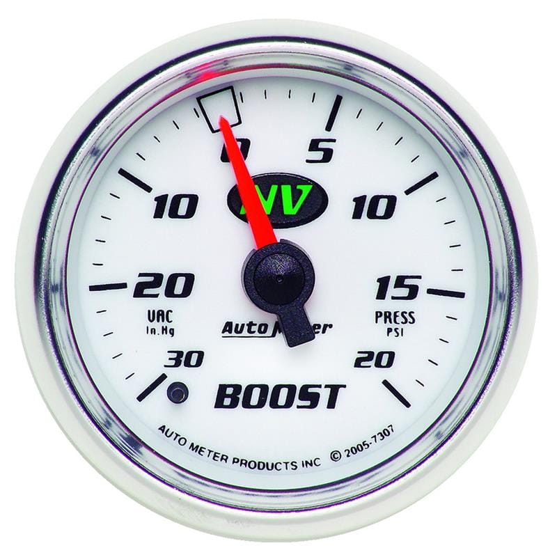 AM Z Gauges