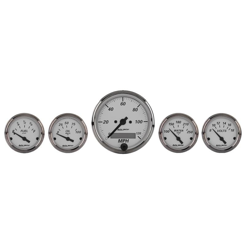 AM American Platinum Gauges
