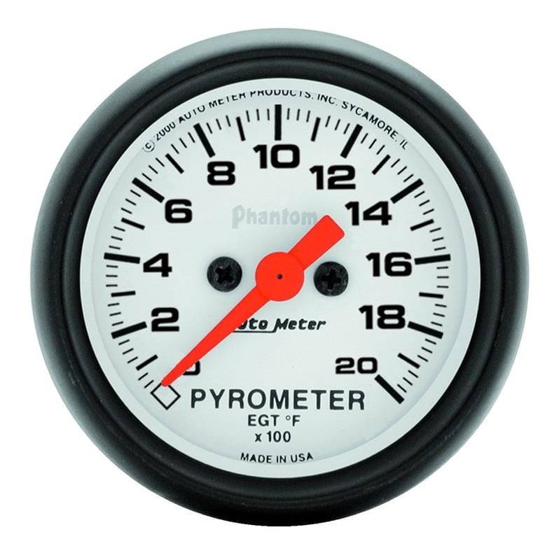 AM Phantom Gauges