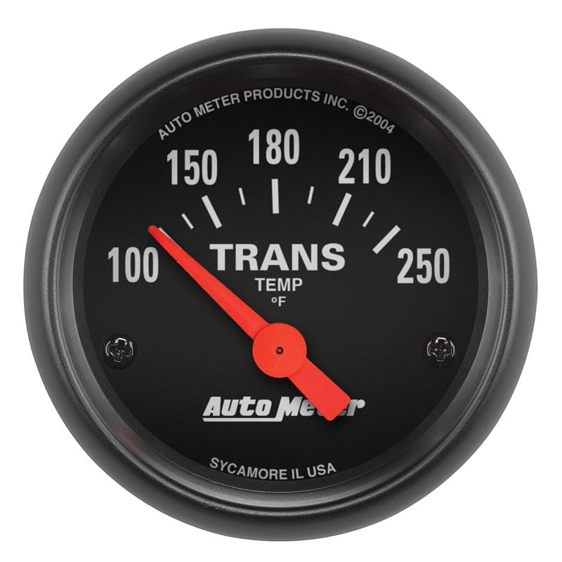 AM Z Gauges