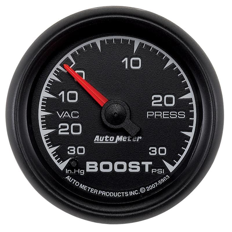 AM ES Gauges