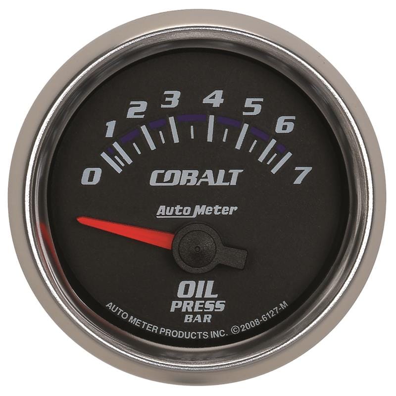AM Cobalt Gauges