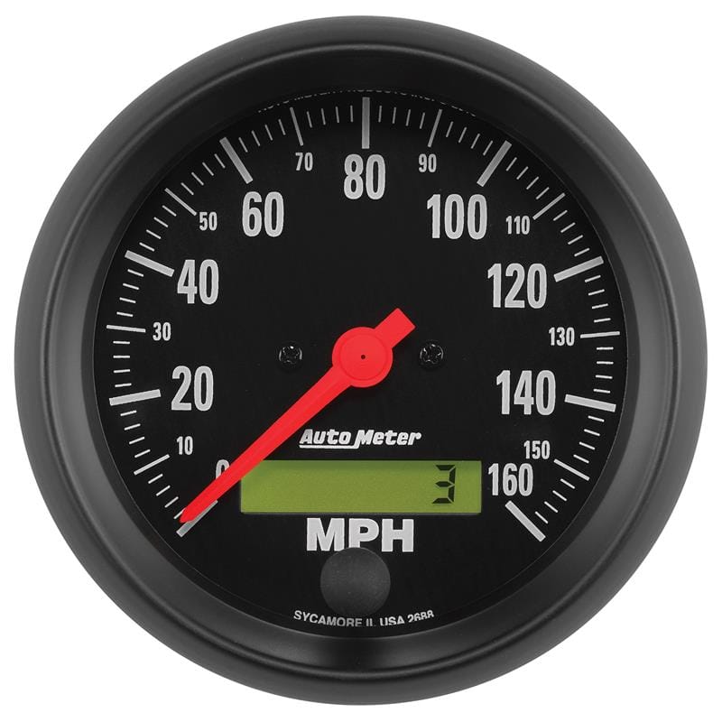AM Z Gauges