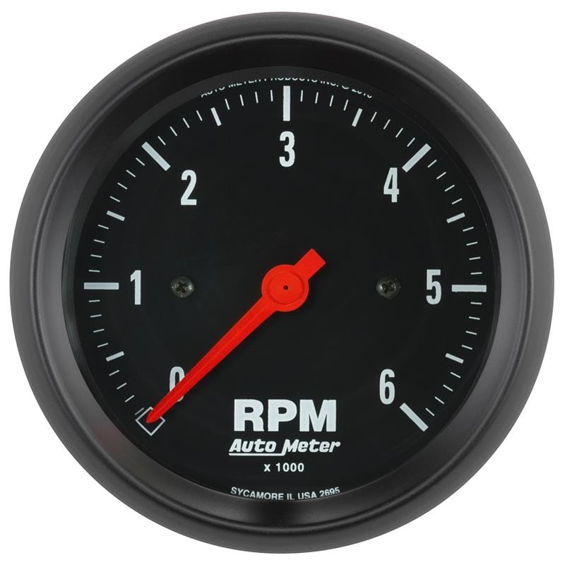 AM Z Gauges