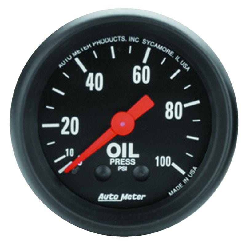 AM Z Gauges