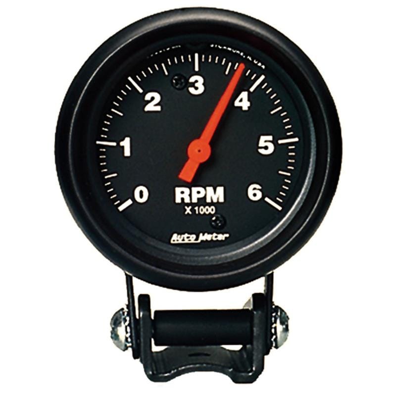 AM Z Gauges