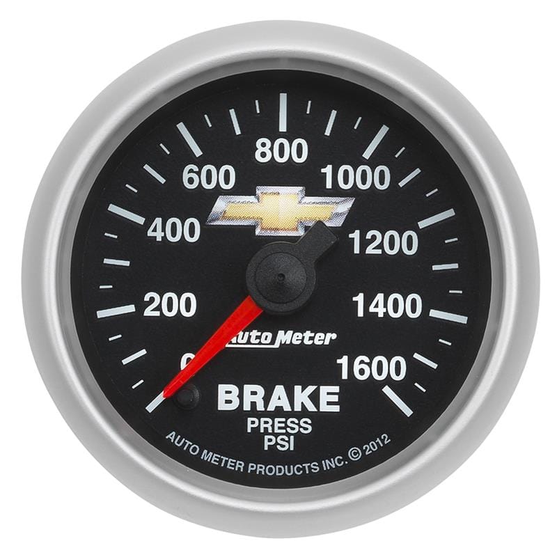 AM COPO Gauges