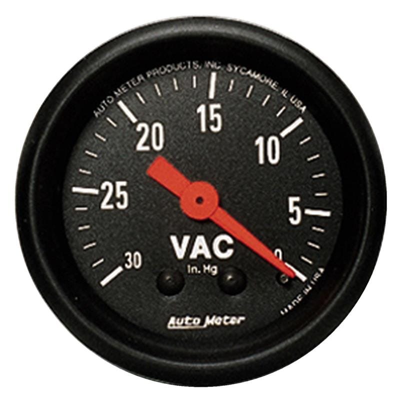 AM Z Gauges