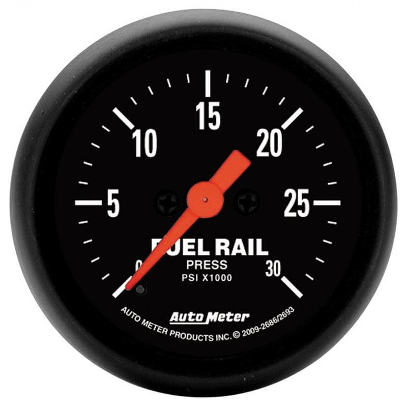 AM Z Gauges