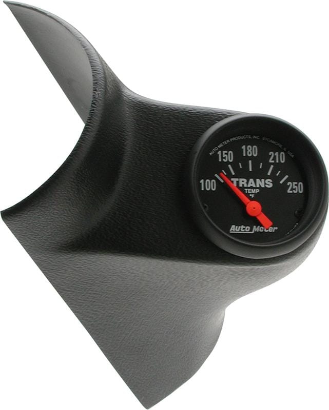 AM Z Gauges