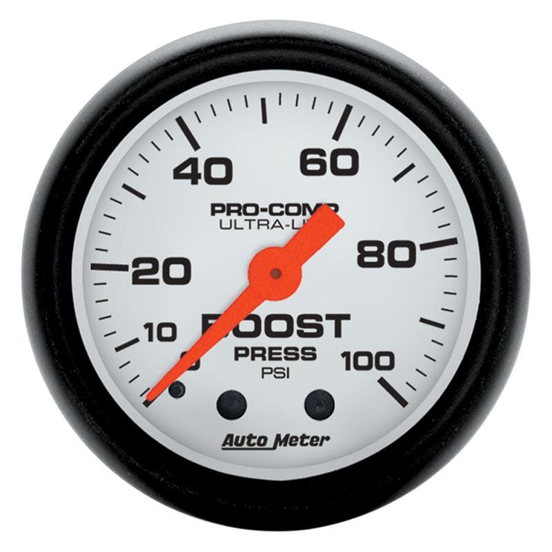 AM Phantom Gauges