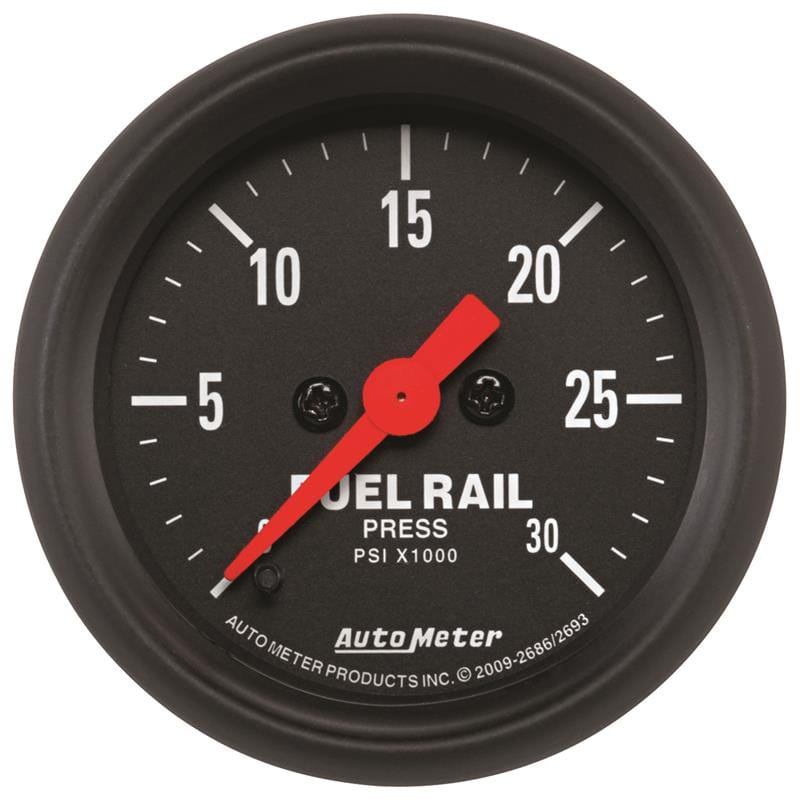 AM Z Gauges