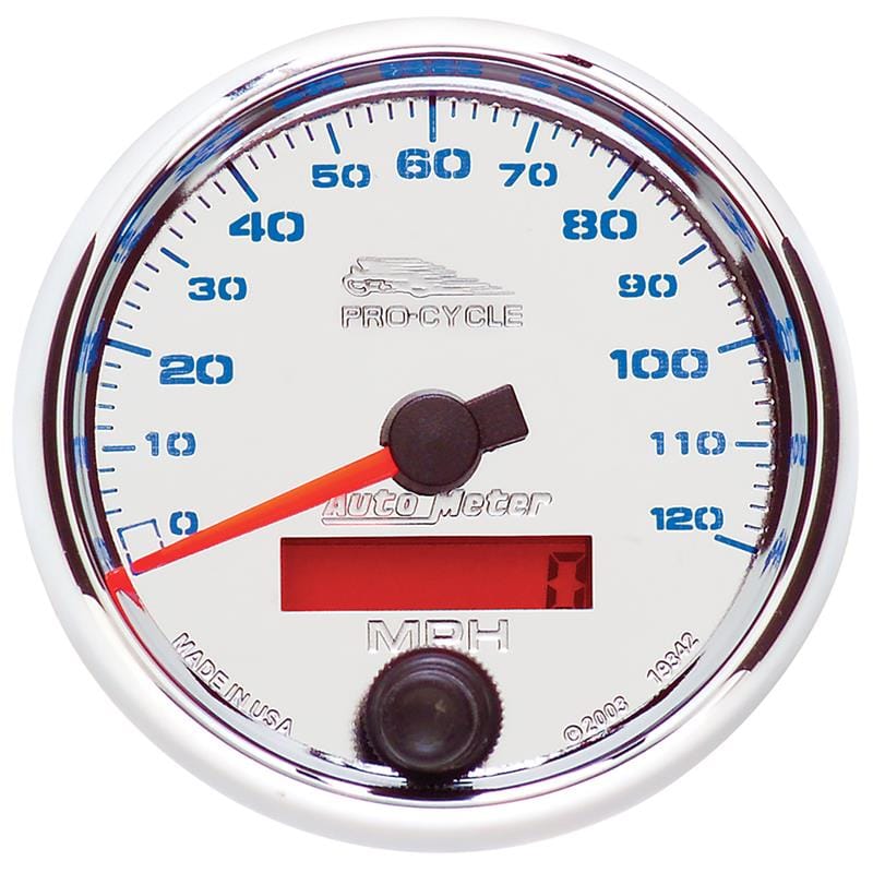 AM Pro-Cycle Gauges