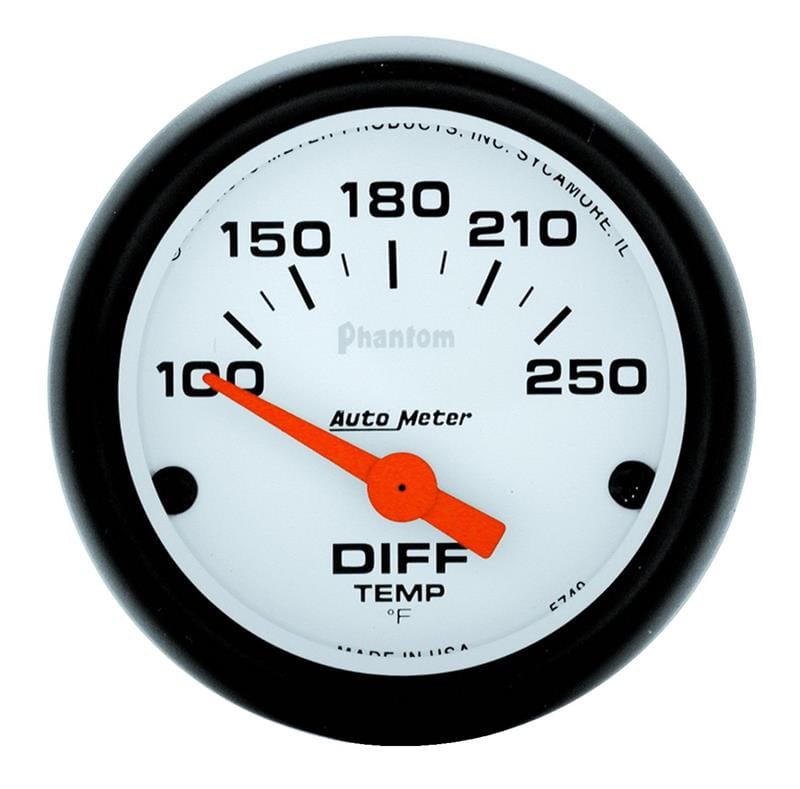 AM Phantom Gauges