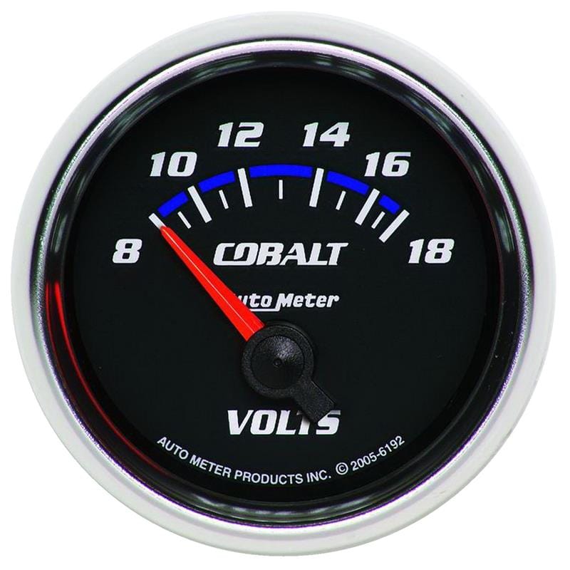 AM Cobalt Gauges