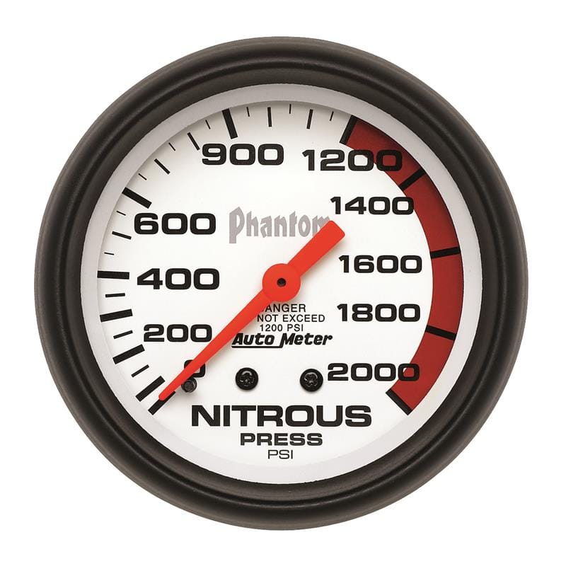 AM Phantom Gauges