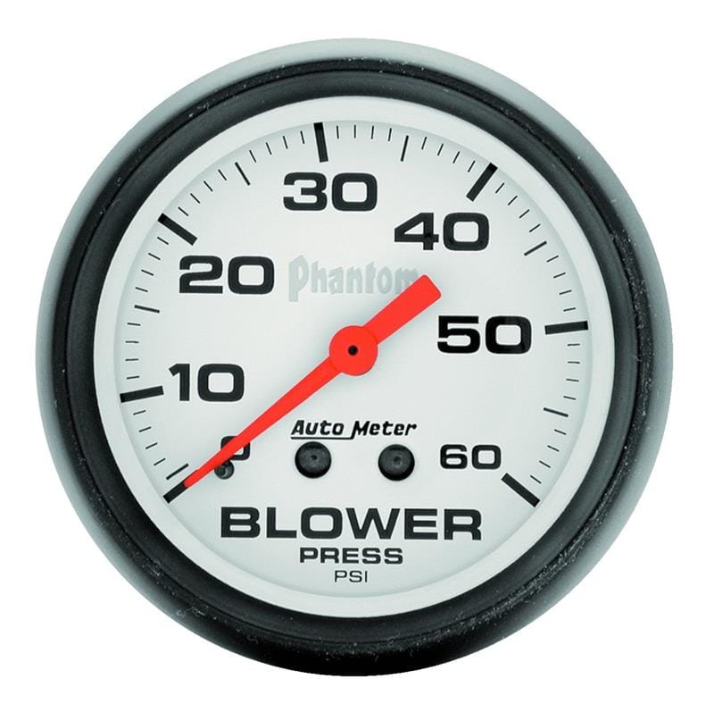 AM Phantom Gauges