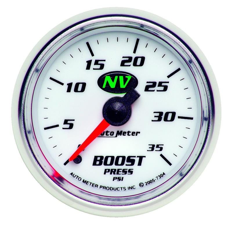 AM NV Gauges