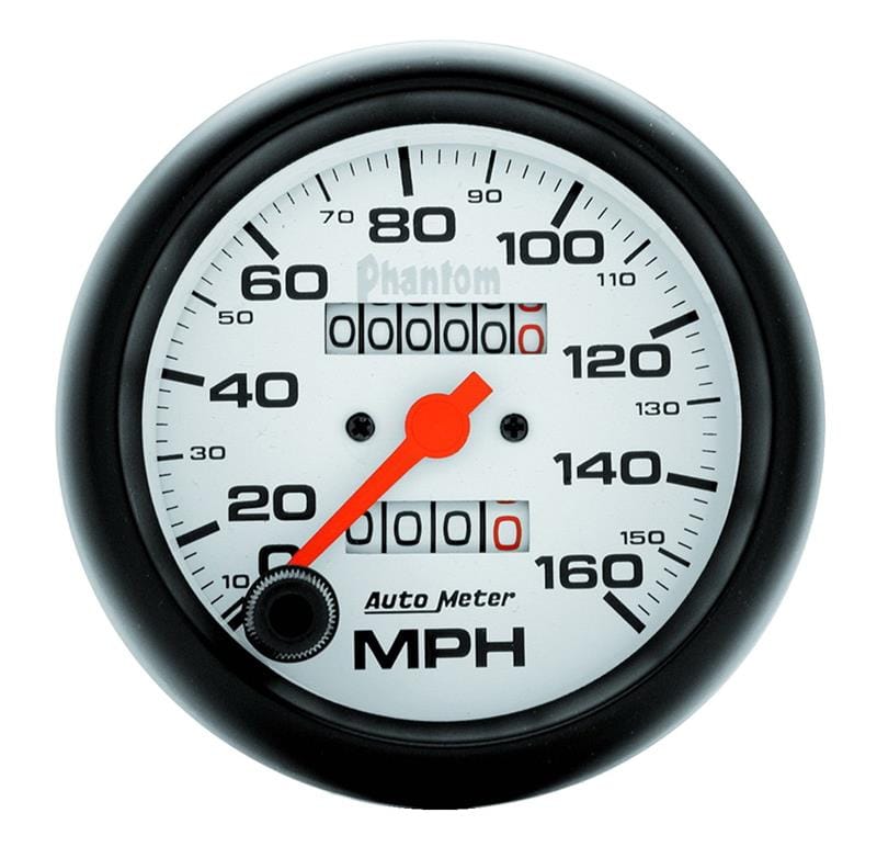 AM Phantom Gauges