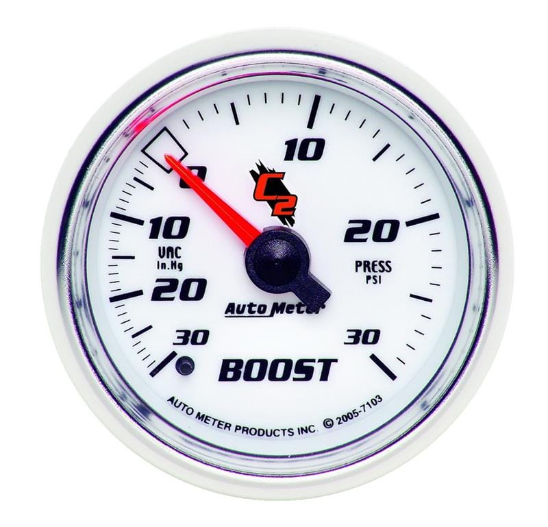 AM C2 Gauges